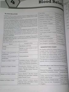 KYC Reasoning Ability for Banking Exams