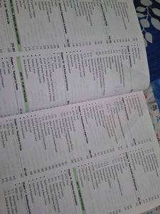NCERT Objective Biology Book