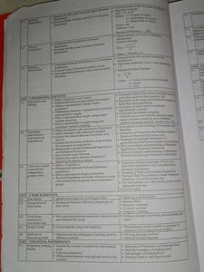 class 12 Applied Mathematics Book