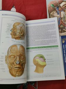 Thieme Dissector - Anatomy Book Set