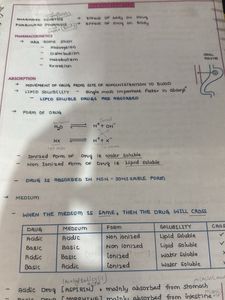 FMGE Notes bundle