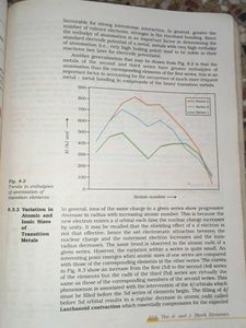 Chemistry Textbook Part 1 for Class XII