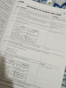 ALLEN NCR BIOLOGY FOR CLASS 12TH NEET