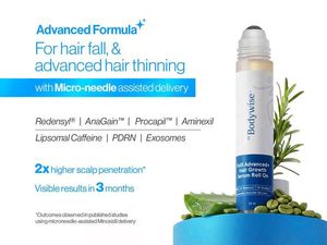 Bodywise Rollerball Treatment