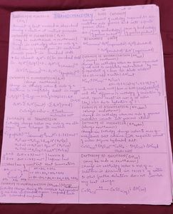 Handwritten Notes Neet Ug