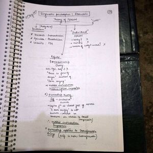 Western Philosophy Notebook