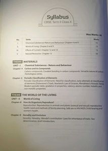 CBSE Class 10 Science Sample Papers