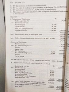 Income Tax Law &amp; Practice