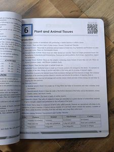 Practical Skills in Science - Class 9 CBSE