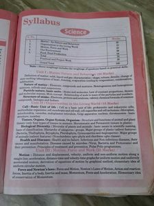 Class 9 Maths &amp; Science Books