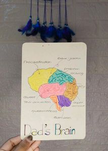 Handmade Father's Day Card 🧠