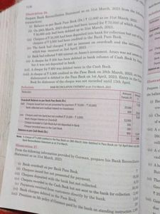 T.S. Grewal's Double Entry Book Keeping
