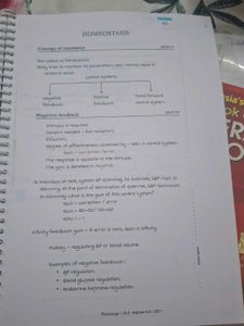 Physiology - Marrow Edition 5