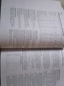 NEET Objective Chemistry Vol 02