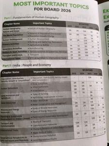 Arihant CBSE Geography Class 12 All Chapter cover