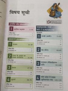 EduCart Hindi Question Bank Class 10 CBSE 2026-27