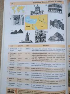 Concise World Atlas