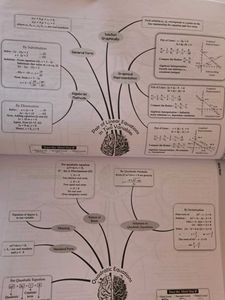 Oswaal CBSE Class 10 Maths Sample Papers