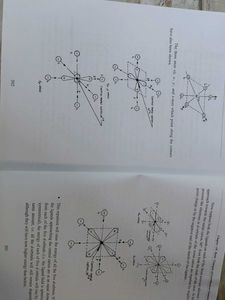 The Concepts in Chemistry for Technologists