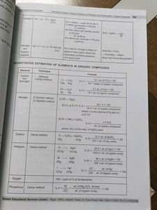 Aakash Chemistry &amp; Physics Formula Bank Books