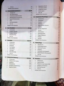 Zoology for MSC Entrance Exam