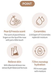 Milk Baobab Body Lotion- Pear &amp; Freesia