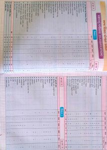 TET-II Language Guide Latest 2023 old book