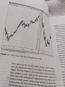 Trading Price Action Trends