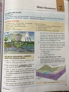 ICSE Class 10 Geography