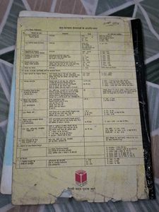 Three hindi book of Class Six