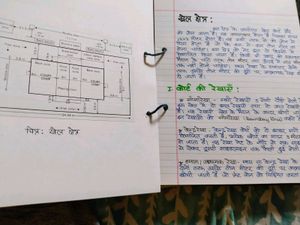 Handwritten Project File Any Topic Covered
