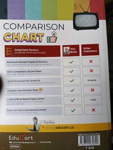 Educart SocialScience Question Bank + Sample Paper