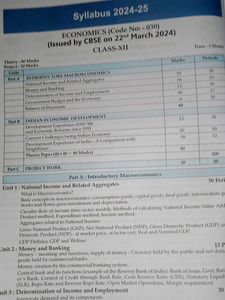 CBSE Class 12 Economics Question Bank 2025