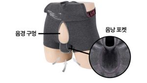 Fitplus men's skirt panties