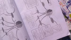 Class 10 Oswaal Sample Paper