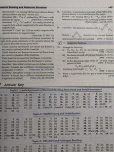 JEE Advanced Chemistry Solved Papers