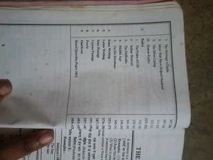 Navbodh English Bharati Class XII