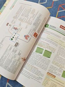 CBSE Class 10 Science Question Bank