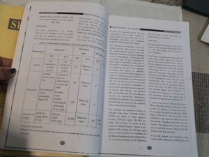 Srirams IAS General Studies Indian Economy Books