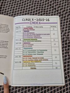 Math Formula Sheet Class 10th 2025-2026