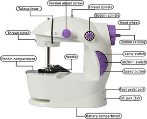 mini sewing machine 1+1 combo 🆓