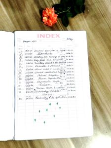 ❤ NEET Preparation All Subject 📚