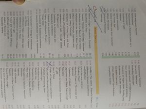 S.L.AroraSimplified Physics Class XII vol II