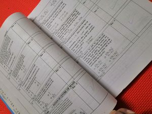 JEE MAINS IIT &amp; NITS Chemistry And Physics QUALIFI