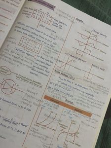 Physics Med Easy 2.0 by Dr. Manish Raj