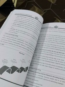 M.A. Mass Comm Advertising &amp; Media Planning Book