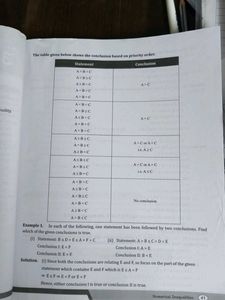 Applied Mathematics Class XII Sample Papers
