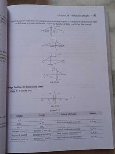 Physics DC PANDEY JEE Main &amp; Advanced