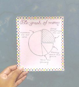 Handmade Mother's Day Card 🫶🏻🧿