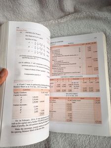 New ISC Accountancy Book-Class 12th